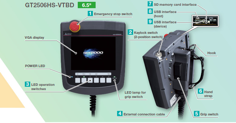 Components