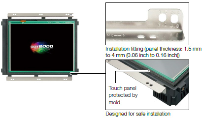 Adjustable to various panels/Designed for safe installation