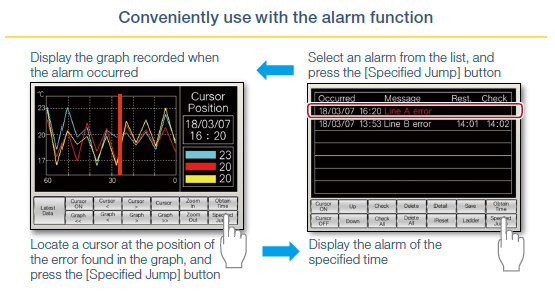 Conveniently use with the alarm function