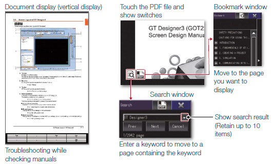 Document display function