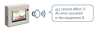 Easily set consecutive playback list (by switch operation or trigger action)