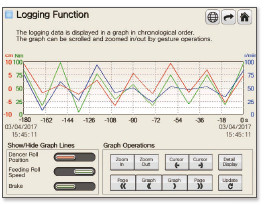 Can I check more information in a graph on a single screen?