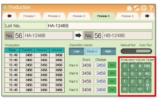 Put the numerical keypad on the base screen and operate the screen while viewing necessary information.