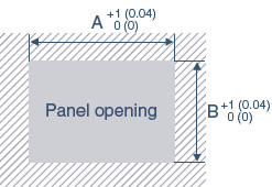 Panel opening