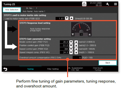 Tuning screen