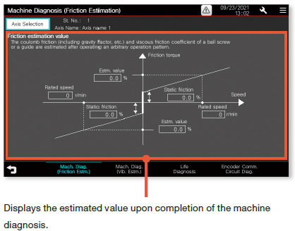 Machine diagnosis screen