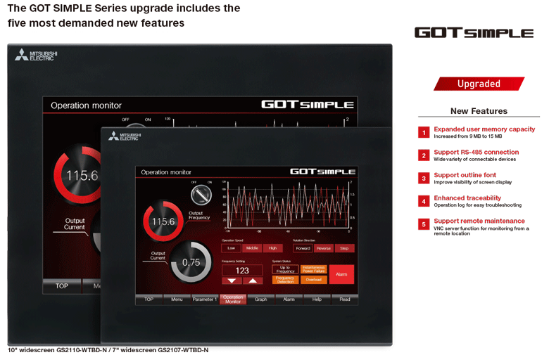 The GOT SIMPLE Series upgrade includes the five most demanded new features