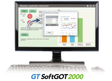 Starting up Microsoft® Excel®
