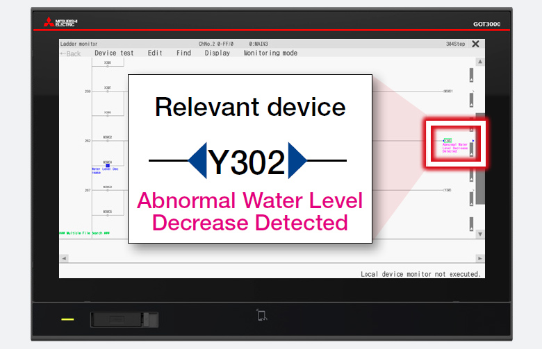 Ladder monitor screen