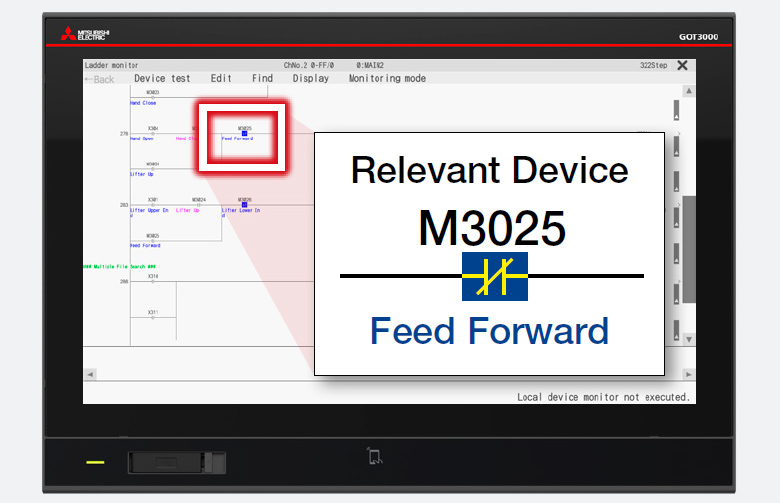 Ladder monitor screen