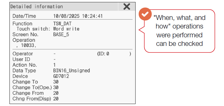 Detailed Information