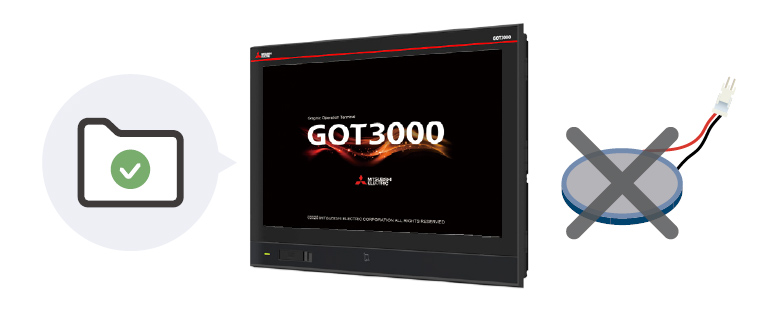 Important data is retained