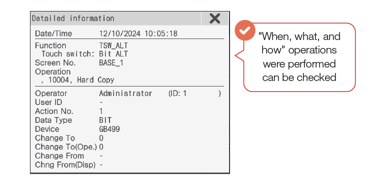 Detailed information