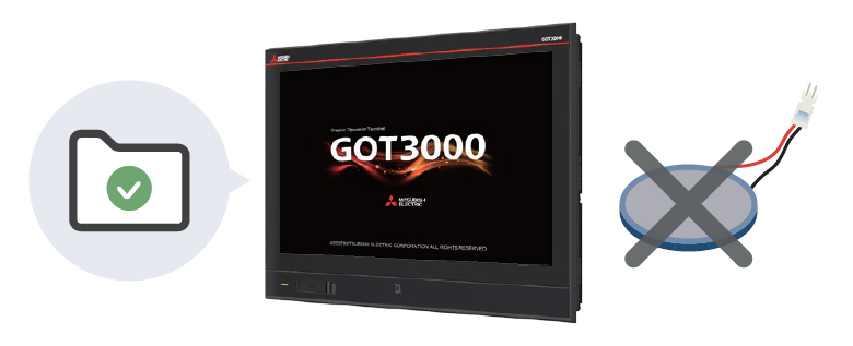 Important data is retained