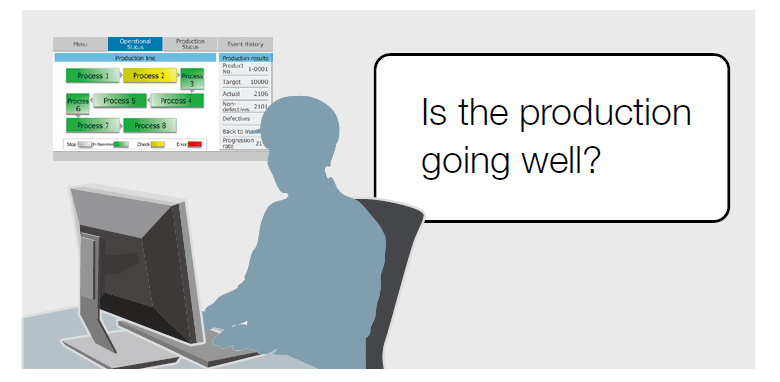 Checking from the office