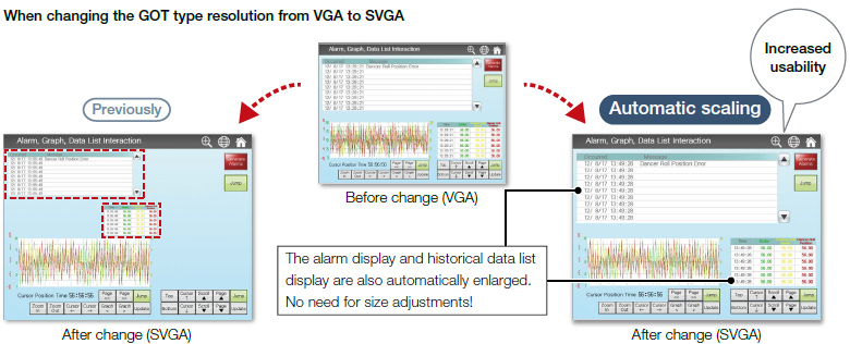 When changing the GOT type resolution from VGA to SVGA