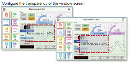 Transparent window screen and alarm popup display