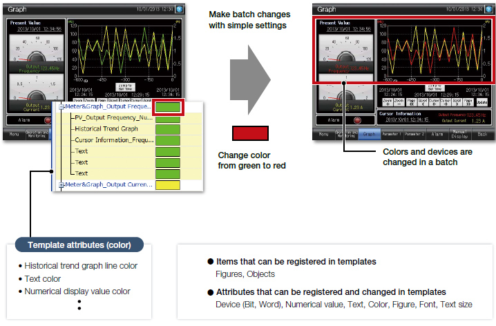 Template Make batch changes with simple settings