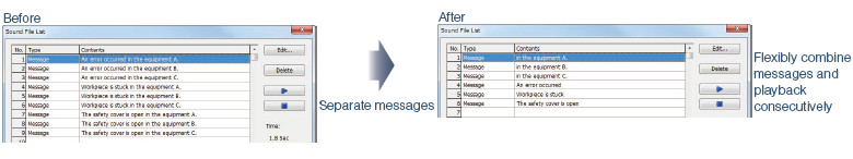 Consecutive playback reduces data size