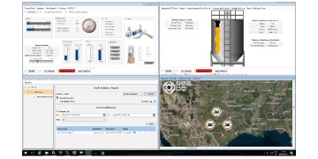 Multi-view display