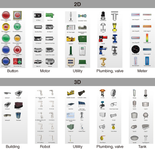 Variety of libraries help design screens