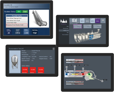 Scada In Your Palm Scada Mc Works64 Mitsubishi Electric Fa