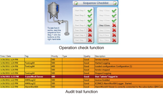 MC Works64 provides necessary functions to help comply with the regulation.