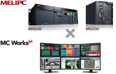 Model with optimized functions for edge computing.