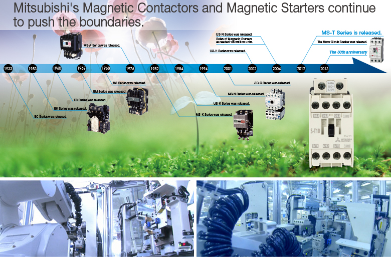 Mitsubishi's Magnetic Contactors and Magnetic Starters continue to push the boundaries.