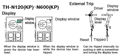 Display and External Trip Mechanism