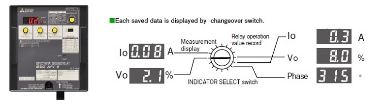 MDG-A1 type relay