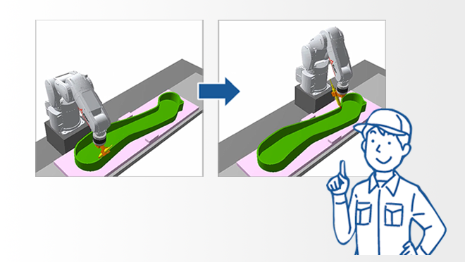 Coordinated control of additional axis