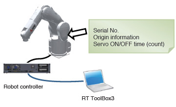 Easier robot information management