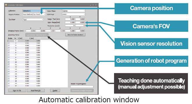 automatic calibration window