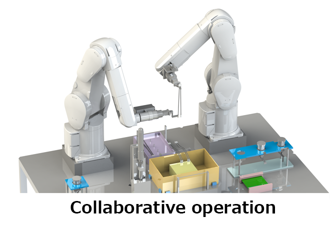Collaborative operation