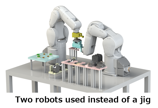 Two robots used