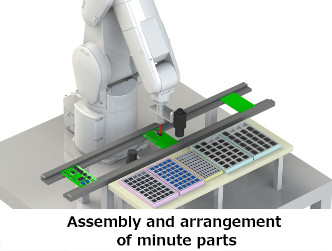 the assembly and arrangement of minute parts