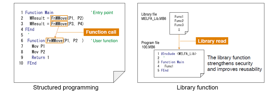 MELFA-BASIC VI