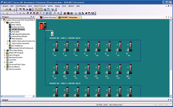 iQ Works Features of the software Programmable Controllers MELSEC iQ Works Features of the software Programmable Controllers MELSEC