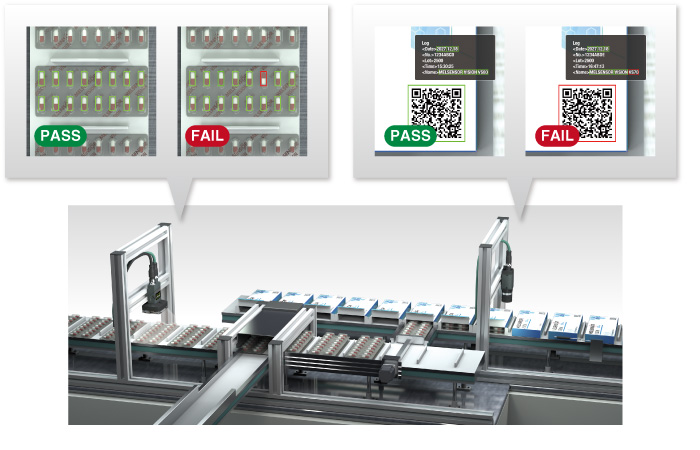ブリスターパック医薬品検査(左)バーコード読み取り照合(右)