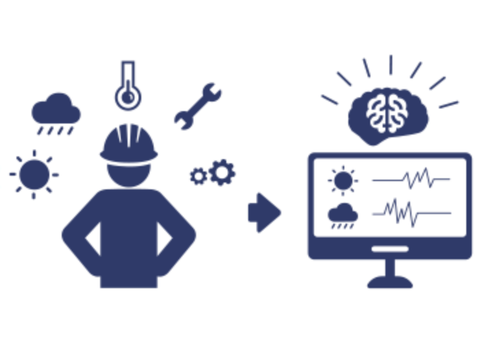 Skill succession and workforce saving