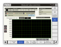 Measured value prediction screen