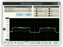 Waveform comparison screen