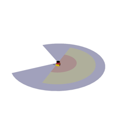 SafetyScanner
