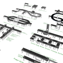 Conveyor Overview