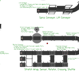 Conveyor - Example