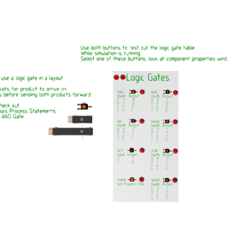 Logic Gates