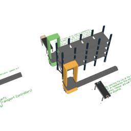 PM Stacker Cranes