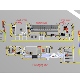 Food Packaging Line