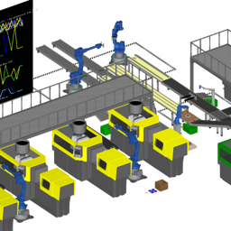 Injection Molding Layout